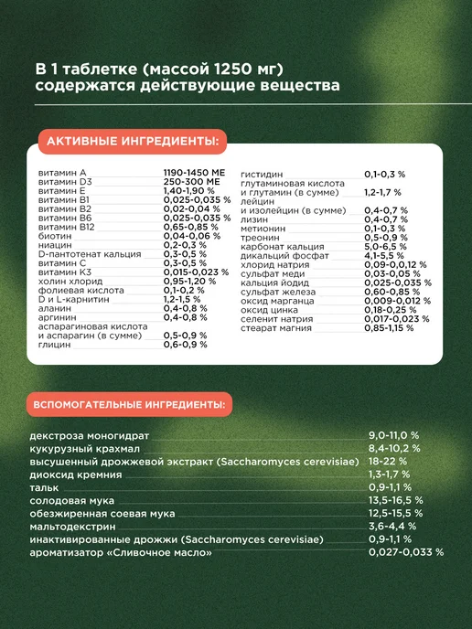 ProPhyto Мультивитамины для собак и кошек, 70 таблеток, 40, фото 6