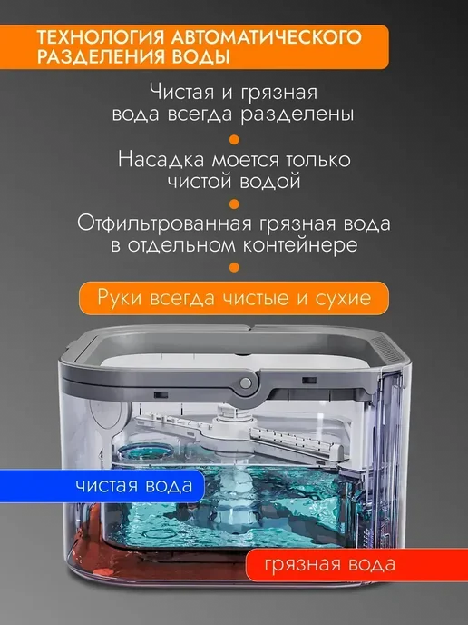 TiZiTOM Умная швабра с отжимом и ведром для пола телескопическая, вариант, фото 2