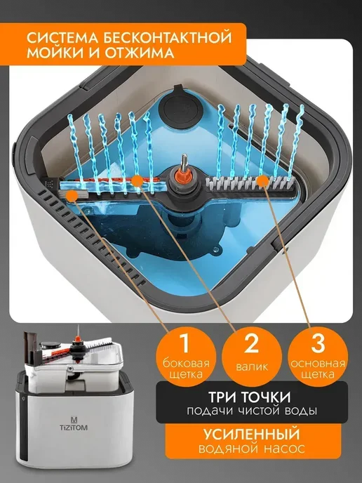 TiZiTOM Умная швабра с отжимом и ведром для пола телескопическая, вариант, фото 3