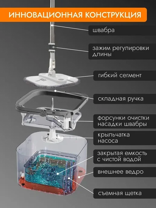 TiZiTOM Умная швабра с отжимом и ведром для пола телескопическая, вариант, фото 4