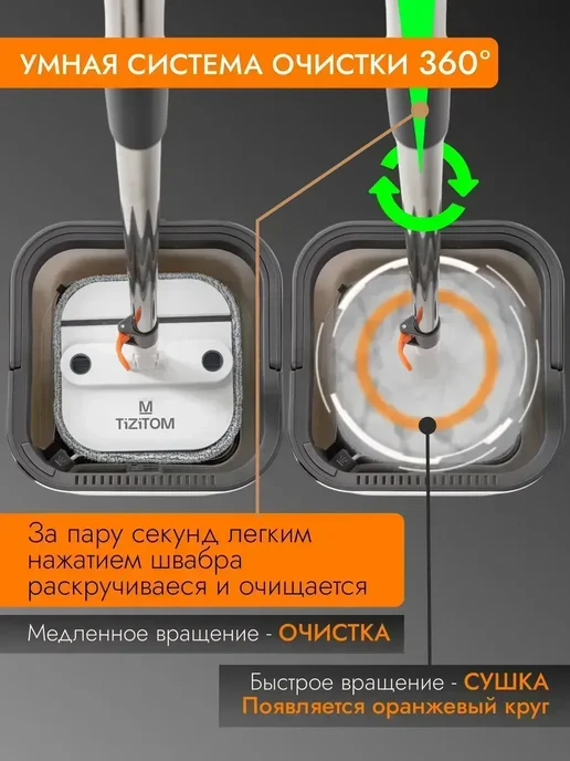 TiZiTOM Умная швабра с отжимом и ведром для пола телескопическая, вариант, фото 7