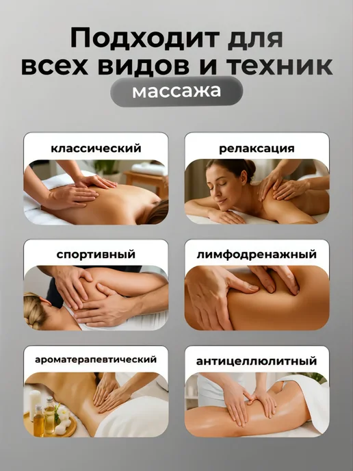 Shelka Vista Масло массажное для тела и лица с хлопком 1 литр, вариант, фото 4