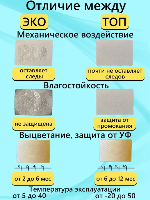 ТОПэтикетка.РФ Самоклеящиеся термоэтикетка Топ 40х30, 40x30, фото 2