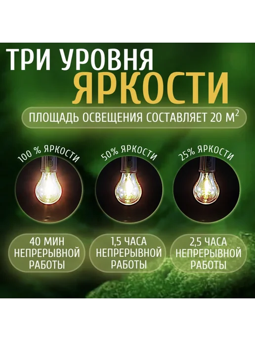 StoreeInHome Фонарь аккумуляторный светодиодный лампа кемпинговая, вариант, фото 3