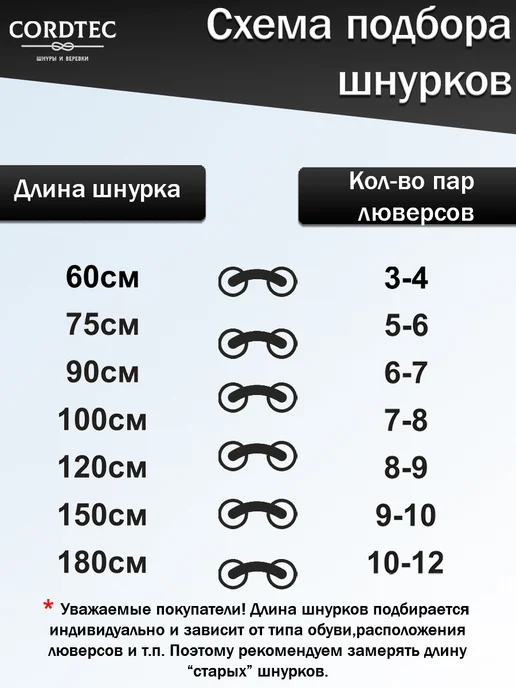 Cordtec Шнурки для коньков черные плоские 240 см, белый, фото 6