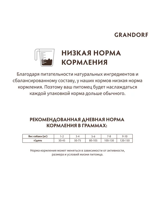 Сухой корм Grandorf' для собак, мелкие, индейка, ягненок, 8 кг, фото 8