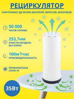 Рециркулятор закрытого типа настольный Нет бренда 303778878 купить за 3 647 ₽ в интернет-магазине Wildberries