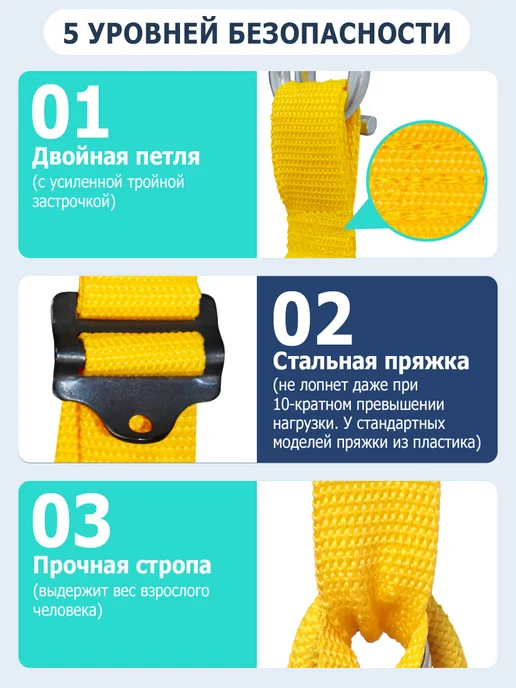Спортбэби Прыгунки VIP без крепления 3в1. Подвесная качель детская, синий, фото 4