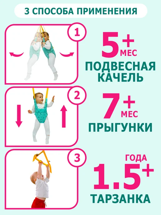 Спортбэби Прыгунки VIP без крепления 3в1. Подвесная качель детская, голубой, фото 8