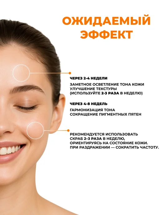 MonoBeauty Скраб - пилинг для лица осветляющий с ниацинамидом и миндаль…, вариант, фото 4