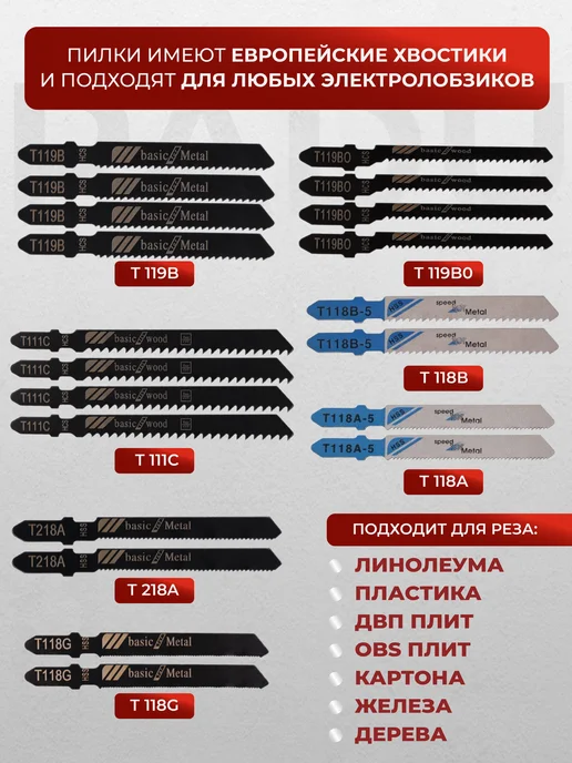 PADU Пилки для лобзика по дереву и металлу 20 штук, вариант, фото 2