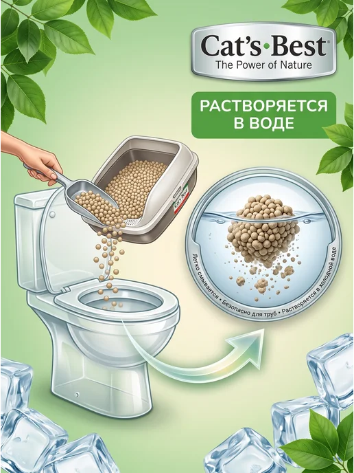 Cats Best Наполнитель для кошачьего туалета древесный, 8,6 кг 20 л, 8,6 кг, 20 л, фото 3