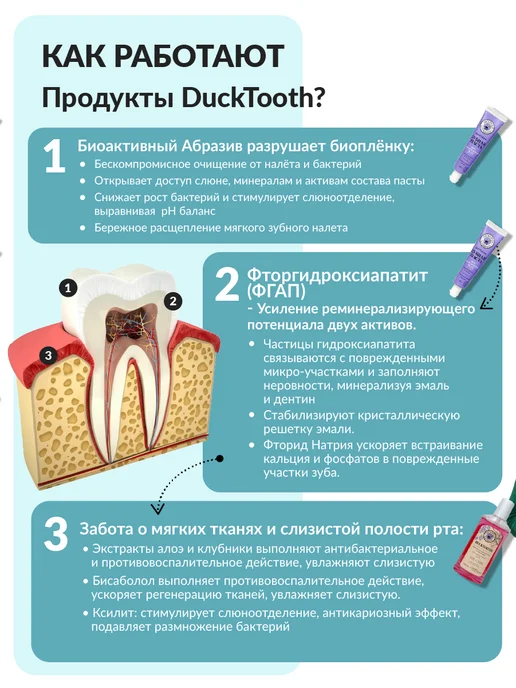 Ducktooth Ополаскиватель для рта детский 7-11 лет, красный, фото 5