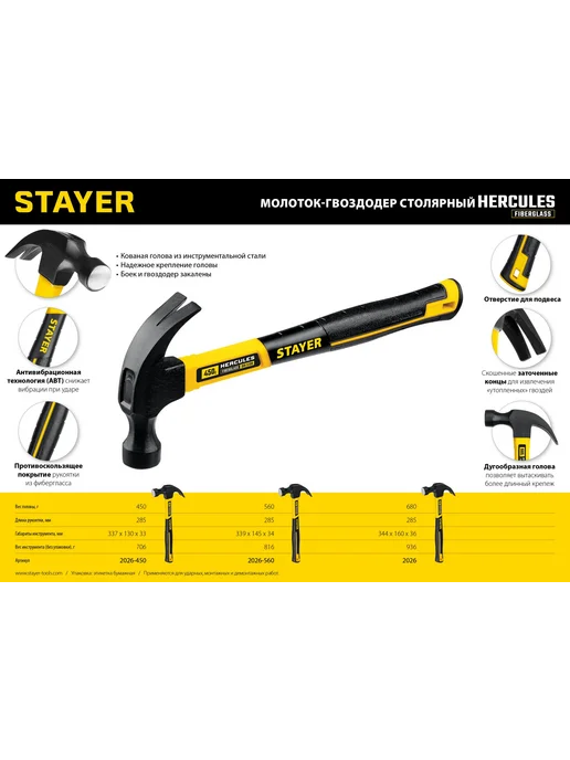 Stayer Молоток, вариант, фото 5