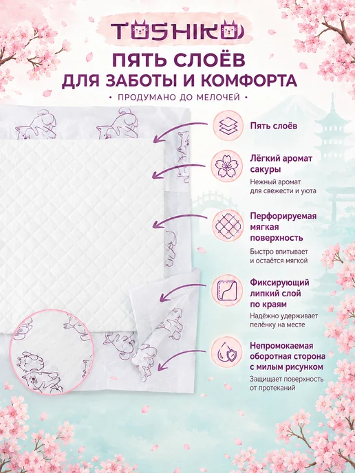 TOSHIKO Пелёнки для собак одноразовые, 30 шт 60х40 см, 60x90 см, 10 шт, фото 4