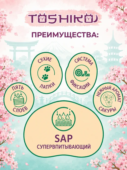 TOSHIKO Пелёнки для собак одноразовые, 30 шт 60х40 см, 60x40 см, 10 шт, фото 3