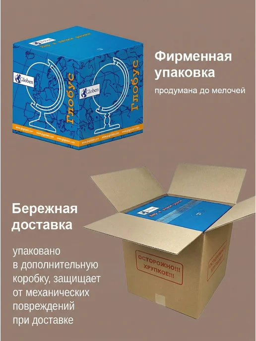 Globen Глобус политический, рельефный, 32см, 32см, фото 4
