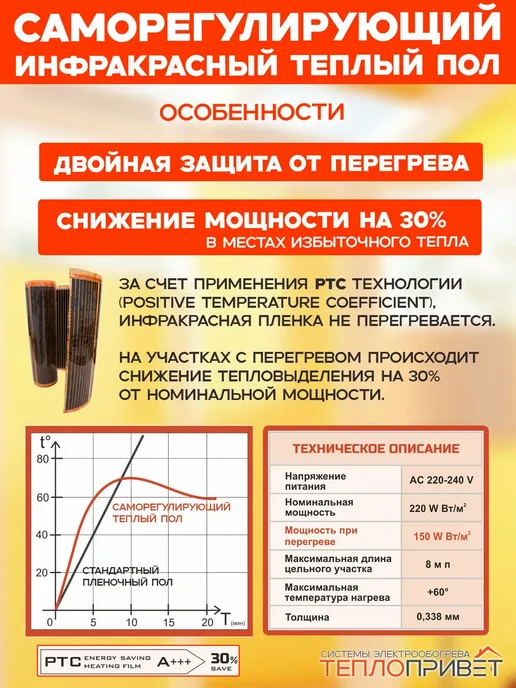 Eastec Теплый пол PTC 11м х 50см 1210Вт TLS-50-11 + механ регулятор, 11 м, 1210 Вт, фото 6