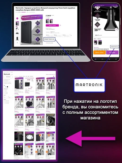 Martronik HDMI кабель 1 метр, 1 м, фото 3