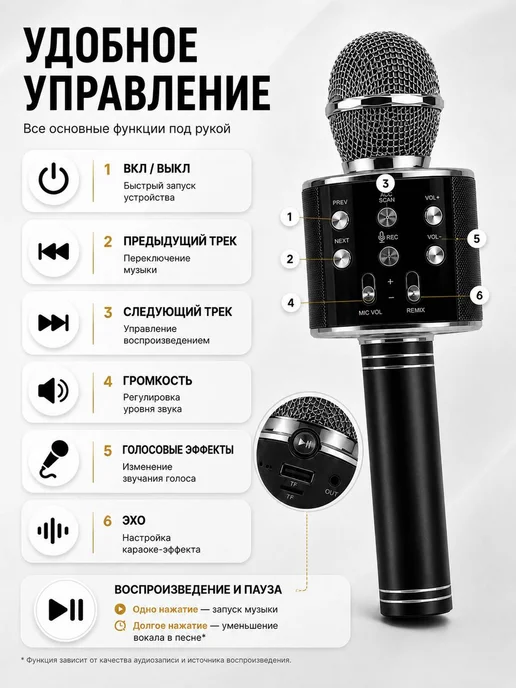 Profit Караоке микрофон WS-858 (Оригинал) Беспроводной, черный, фото 6