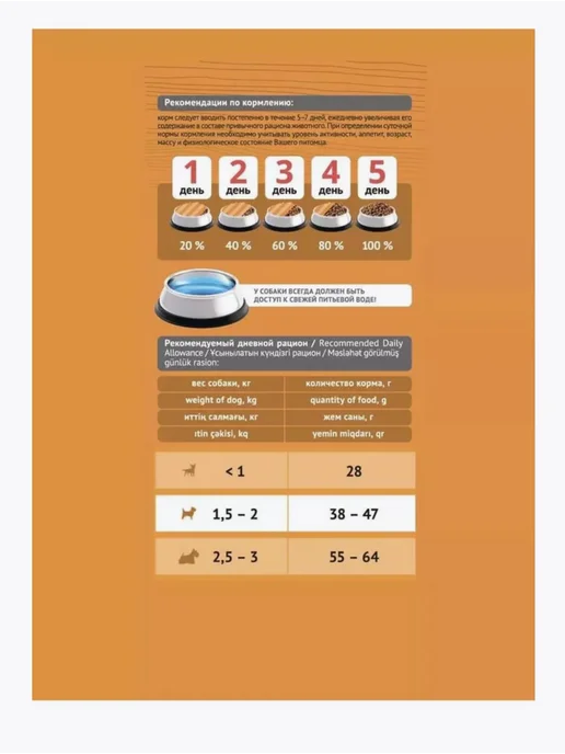 Сухой корм Probalance Immuno Protection для собак, взрослые, мелкие, 2 кг, фото 2