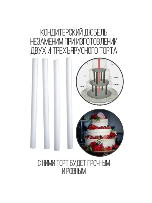 KONFINETTA Палочки-дюбели для кондитерских изделий набор 8, вариант, фото 2