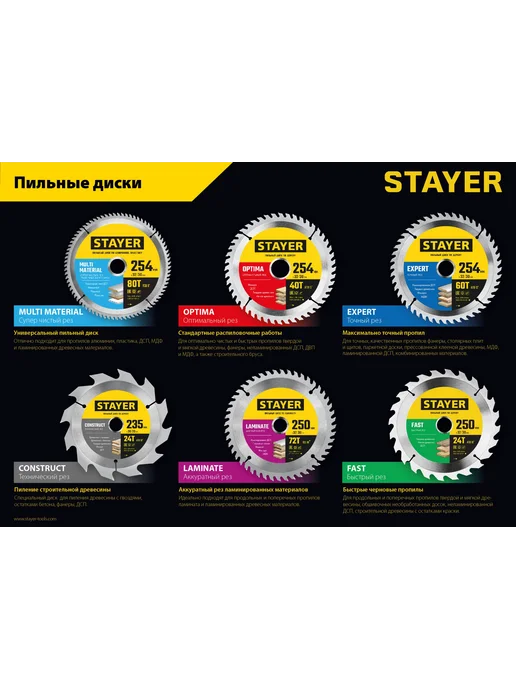 Stayer Пильный диск 254 мм 80T по алюминию пластику ДСП МДФ, вариант, фото 5