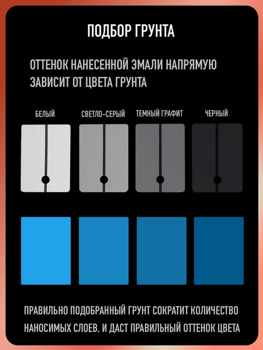 MEGAZET NANO Автомобильная краска Цунами 363, 750 мл, 750 мл, фото 7