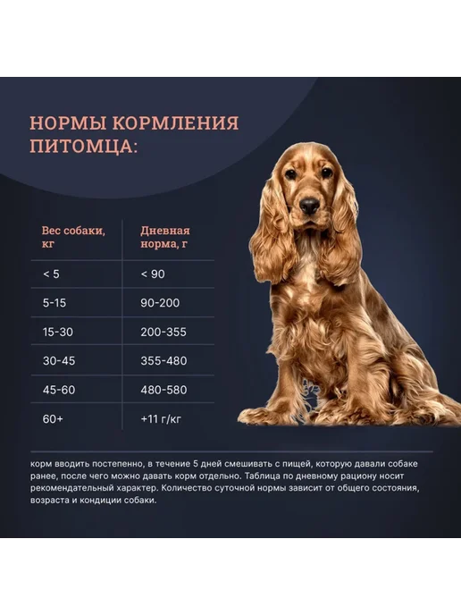 Сухой корм Gina для собак, гипоаллергенный, лосось, 3 кг, фото 8