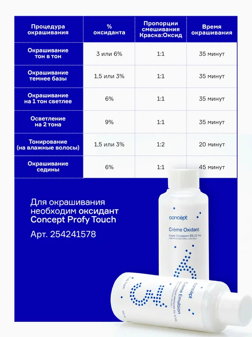 concept Краска для волос Profy Touch 10.7 Очень светлый бежевый, бежевый, фото 3