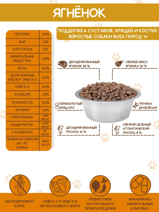 Сухой корм Будь здоров Гранула для собак, мелкие, ягненок, 20 кг, фото 3