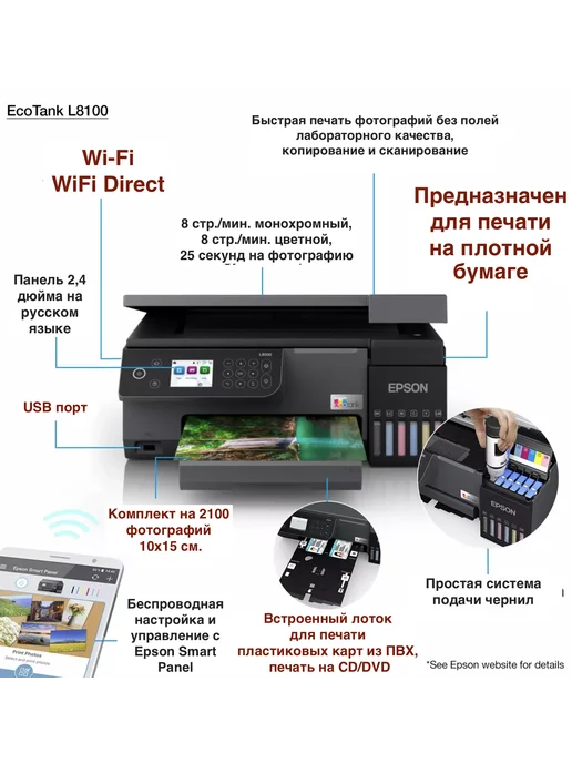 Epson МФУ Струйное русская версия EcoTank L8100 (C11CK94402), А4, вариант, фото 2
