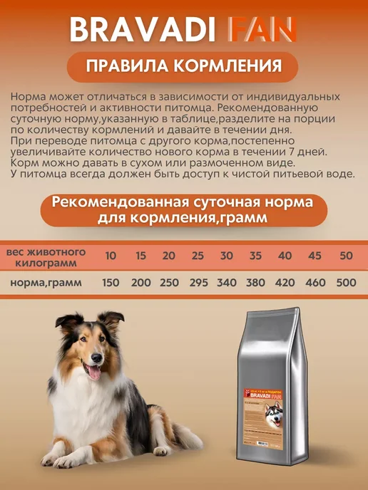 Сухой корм Bravadi Fan Пребиотики для собак, крупные, средние, ягненок, 18 кг, фото 5