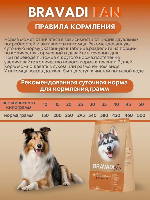 Сухой корм Bravadi Fan Пребиотики для собак, ягненок, 12 кг, фото 5