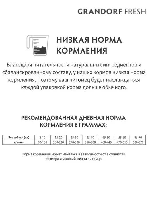 Сухой корм Грандорф Фреш для собак, беззерновой, крупные, средние, лосось, 1 кг, фото 5