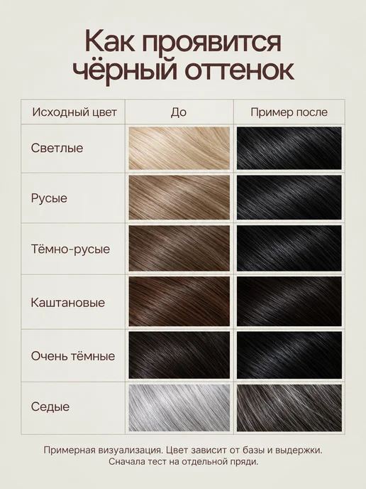 Indibird Хна индийская чёрная, 100 г с шапочкой+перчатками, 100 г, фото 7