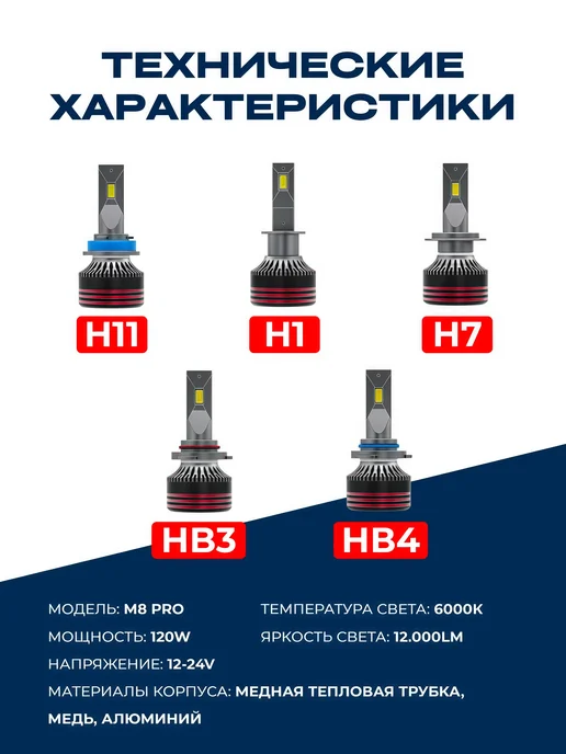 ALISTARM Светодиодные лед лампы H7 LED, вариант, фото 6