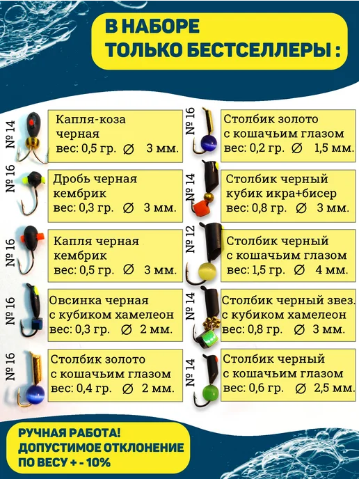 Улов37 Мормышки для зимней рыбалки вольфрам, черный, фото 2
