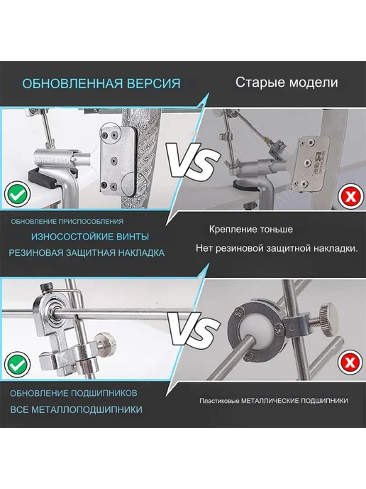 RUIXIN PRO Точилка для ножей ручная точило Ножеточка RUIXIN PRO RX-009, серый, фото 4