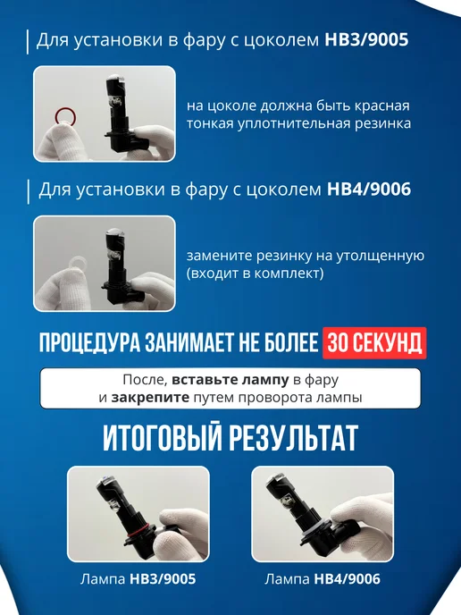 ALISTARM Светодиодные мини линзы A80Q HB3 HB4 LED, вариант, фото 2