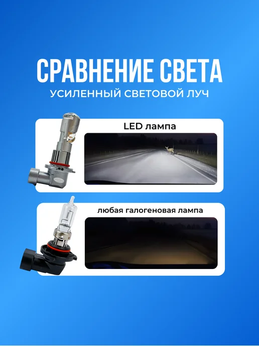 ALISTARM Светодиодные мини линзы A80Q HB3 HB4 LED, вариант, фото 6