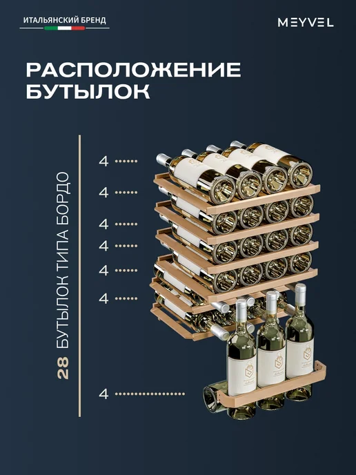Meyvel Винный шкаф холодильник на 28 бутылок MV28-KBF1, черный, фото 8