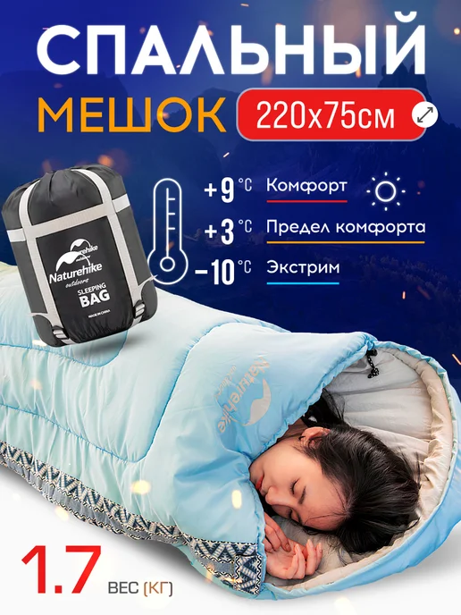 Naturehike Спальный мешок туристический (190+30)х75 см ТК +9C, голубой