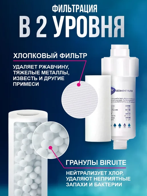 Фильтр для душа на лейку от жесткости и ржавчины, белый, фото 2