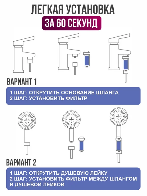 Фильтр для душа на лейку от жесткости и ржавчины, белый, фото 3