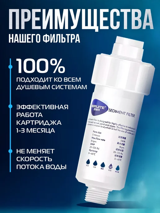 Фильтр для душа на лейку от жесткости и ржавчины, белый, фото 4