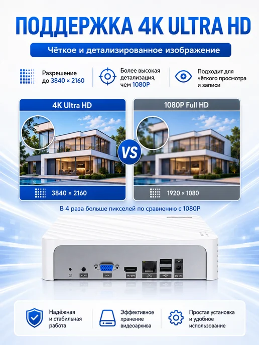USAFEQLO сетевой видеорегистратор 10 IP камер HDD до 14TB (НЕ входит), 14 ТБ, фото 3
