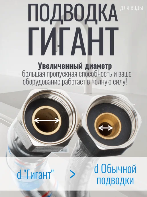 Elka 80 см 1 2 г г. Гигант 1 шт гибкая подводка для воды, 2 г, 1 шт, фото 3