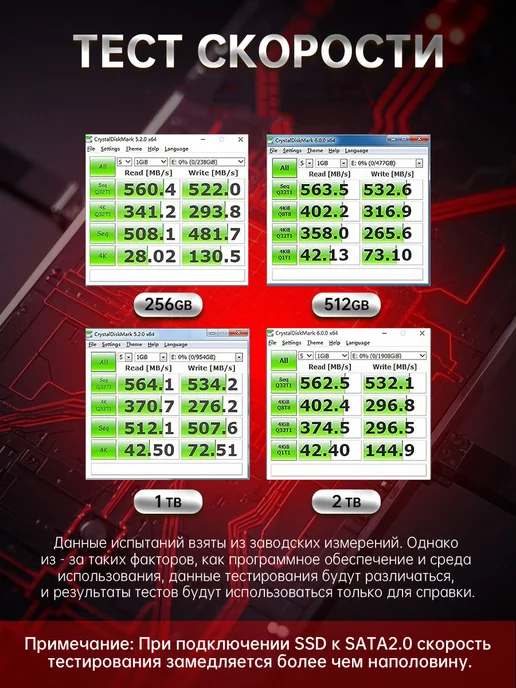 Rahonix SSD 256 ГБ 2,5" SATA3 внутренний твердотельный накопитель, 256 ГБ, фото 3