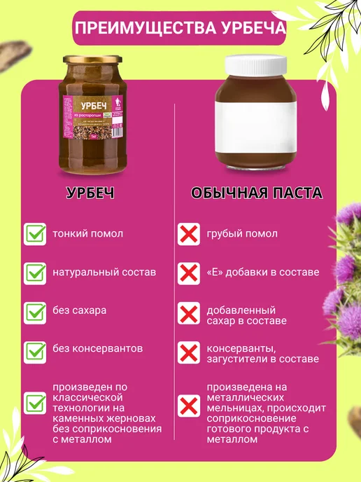 Добрые традиции Урбеч из семян расторопши 3 шт по 110 г, 3 шт, 110 г, фото 7